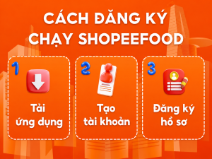Cách đăng ký chạy ShopeeFood bao gồm 3 bước 