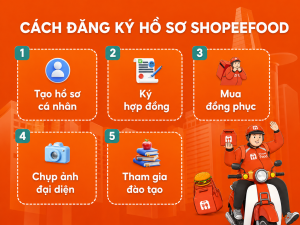 Bước tiếp theo trong cách đăng ký làm tài xế ShopeeFood chính là đăng ký hồ sơ, bước này gồm 5 giai đoạn 